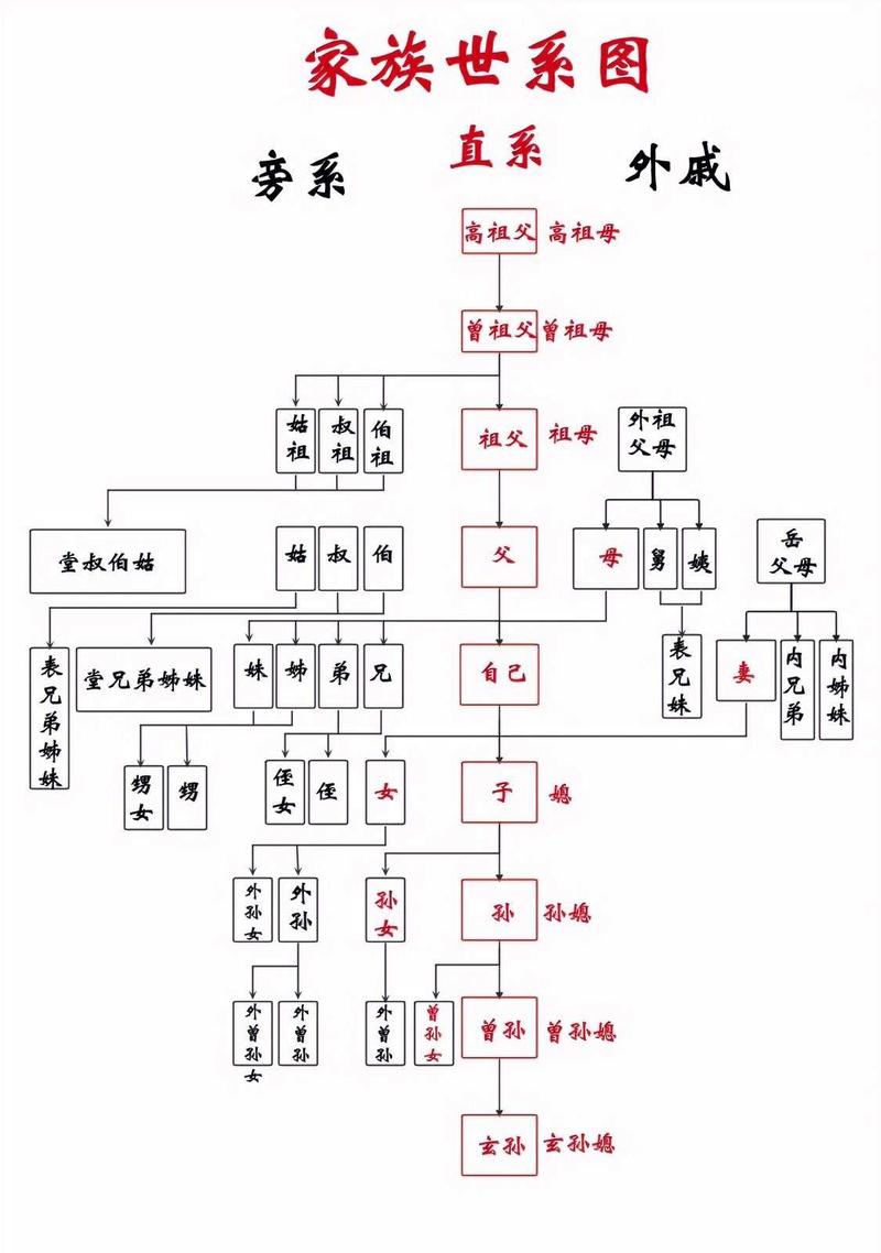 国内汽轮机制造技术传承家族树梳理表