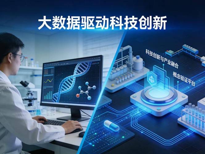 大数据技术研发，从来不是拼概念炫技