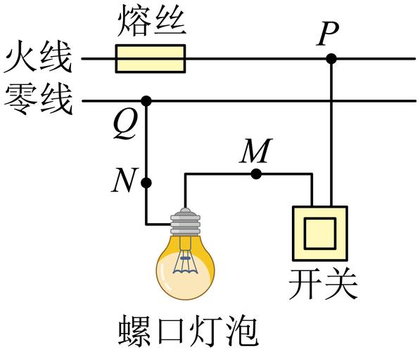 电路分析灯泡不亮排查回路示意图