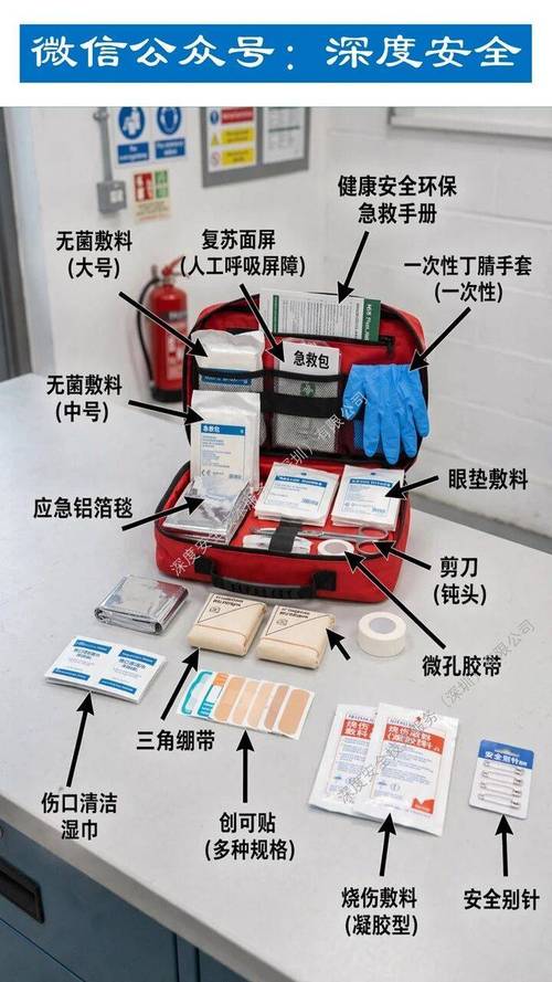 车间急救包里，到底该有啥？