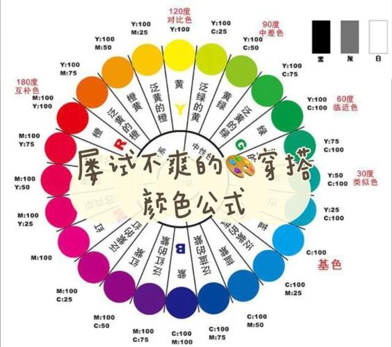公式二：同色系延伸，鞋裤同色就是魔法
