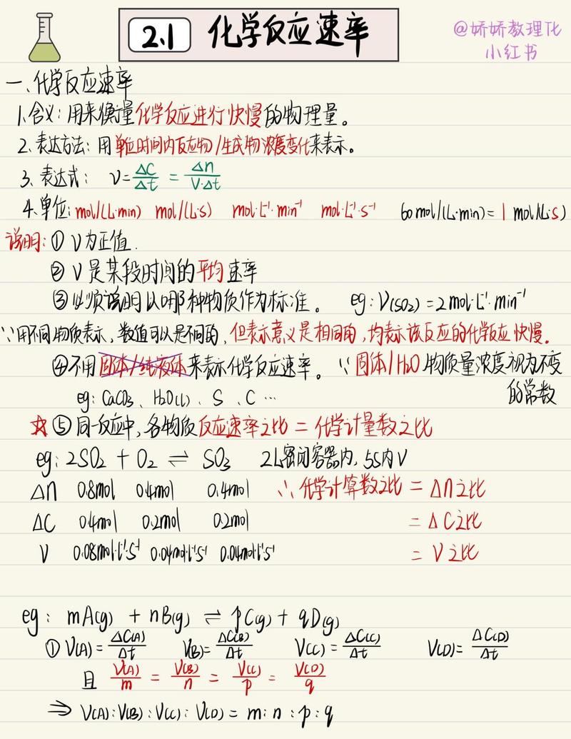 先别慌,反应速率是个啥