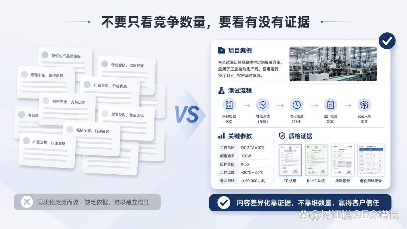 错误SEO Title标签关键词堆砌案例截图