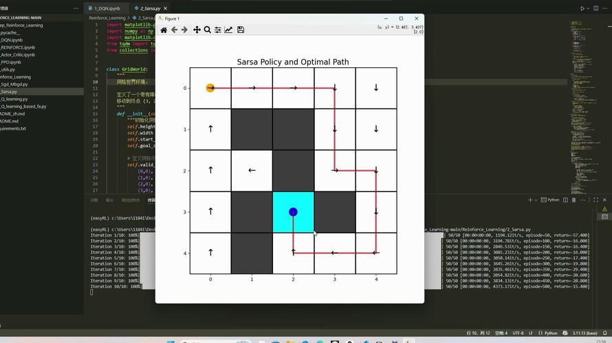DeepMind Atari游戏强化学习训练结果图