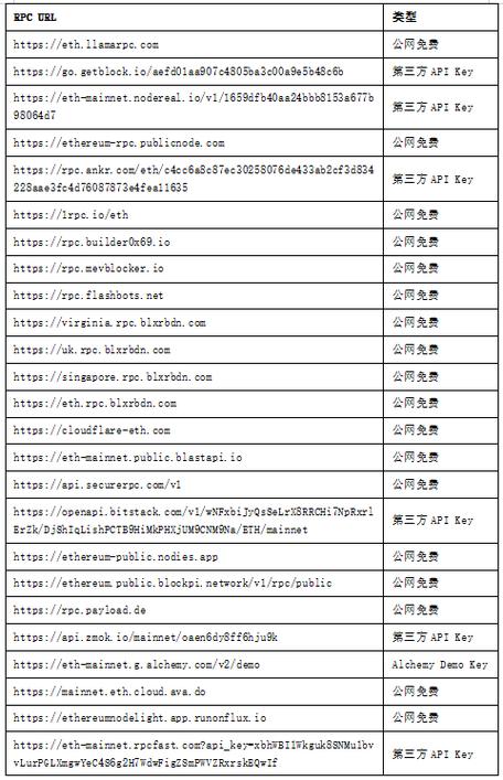 2026年npm后端框架周下载量排名表