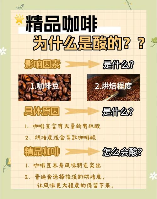 精品咖啡酸质风味对比描述
