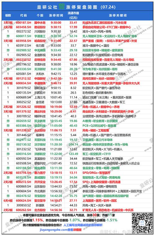 2024年中小企业做循环制造，别一开始就梭哈