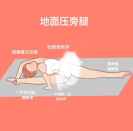可落地的风控动作