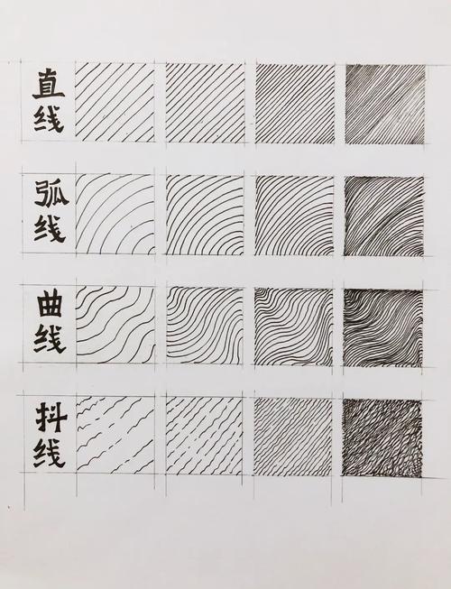 手绘线条抖动与流畅线条对比练习图