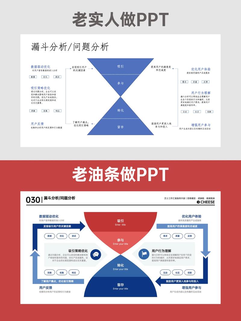 职场新人被导师指导修改PPT