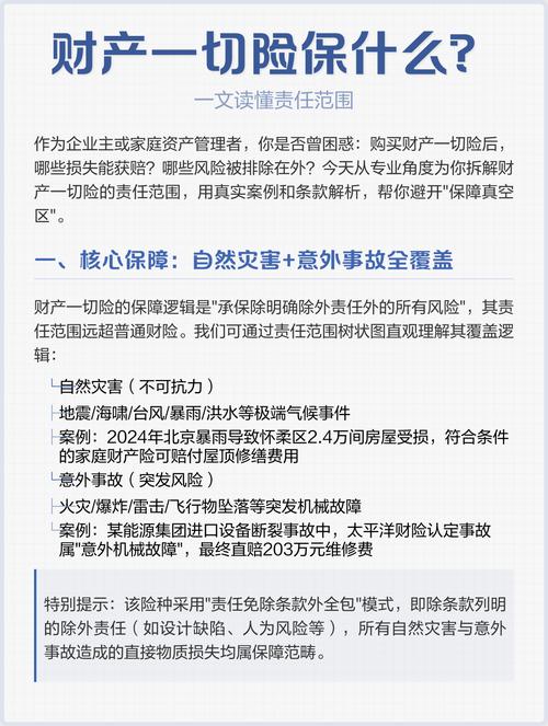 家庭财产险洪水责任条款标注图