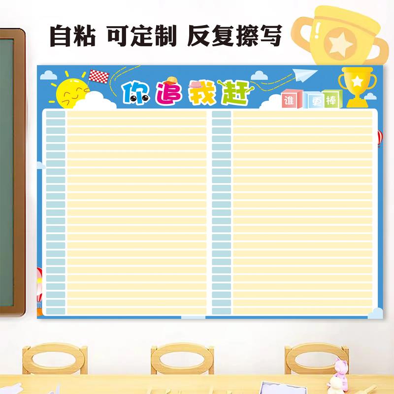 小学生课堂自评展示墙