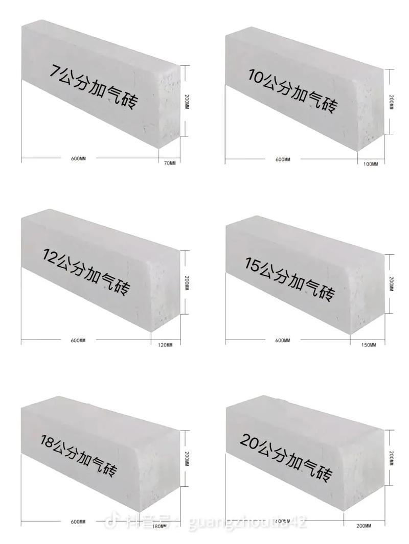 堆放整齐的加气块规格对比