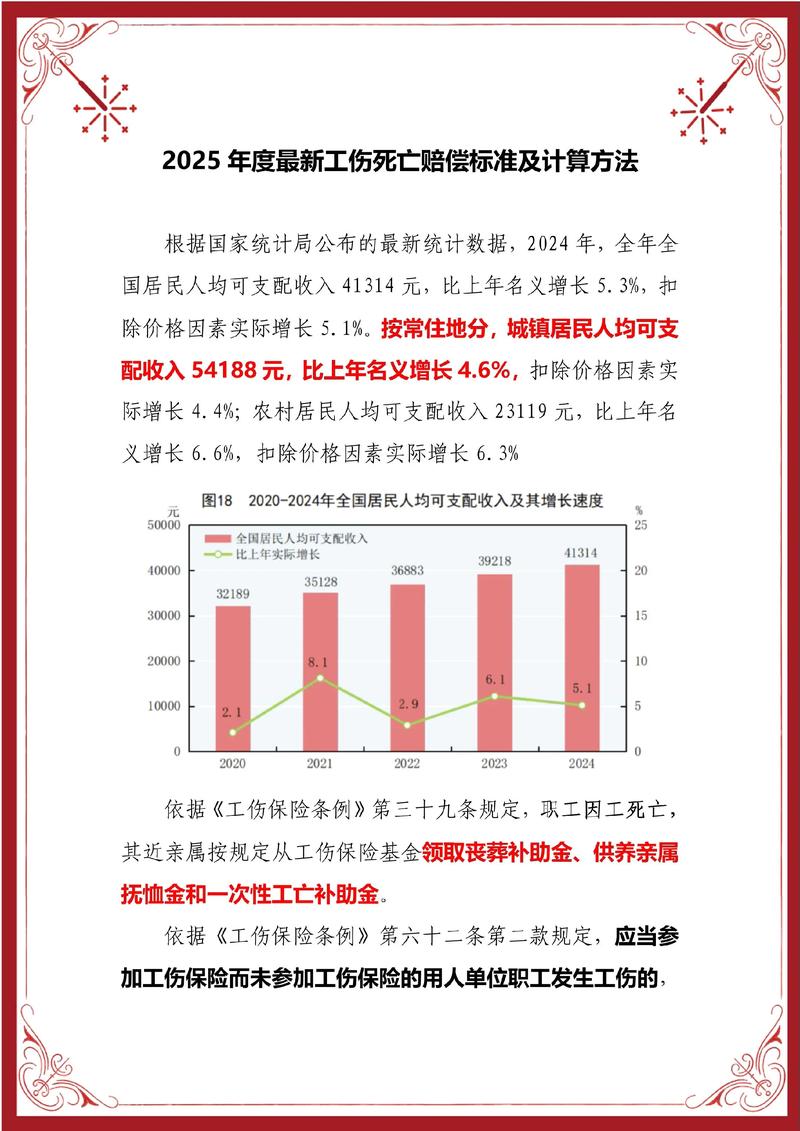 2022-2025国家赔偿时效驳回占比统计图
