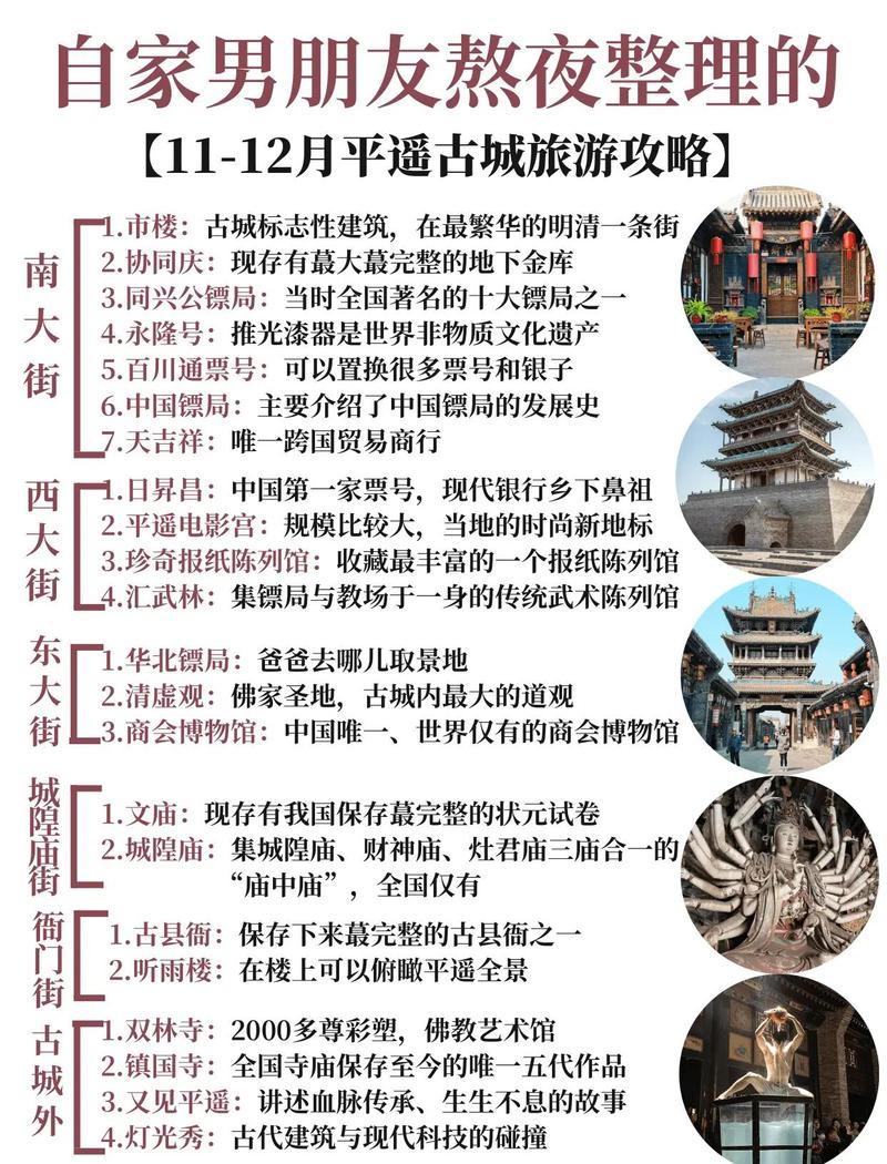逛古城的实用小提醒