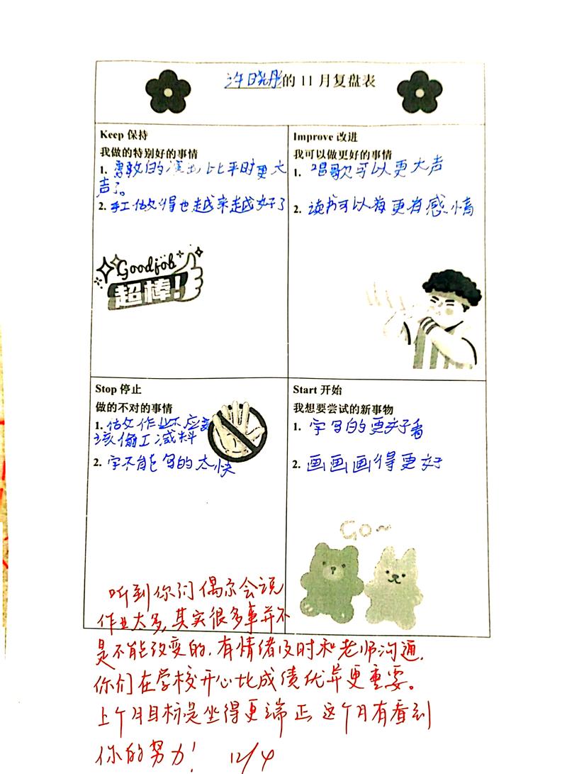 花一个晚上，做好你的升学收获复盘