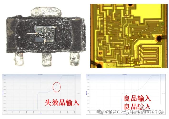 90nm芯片光刻套刻误差通孔偏移失效分析