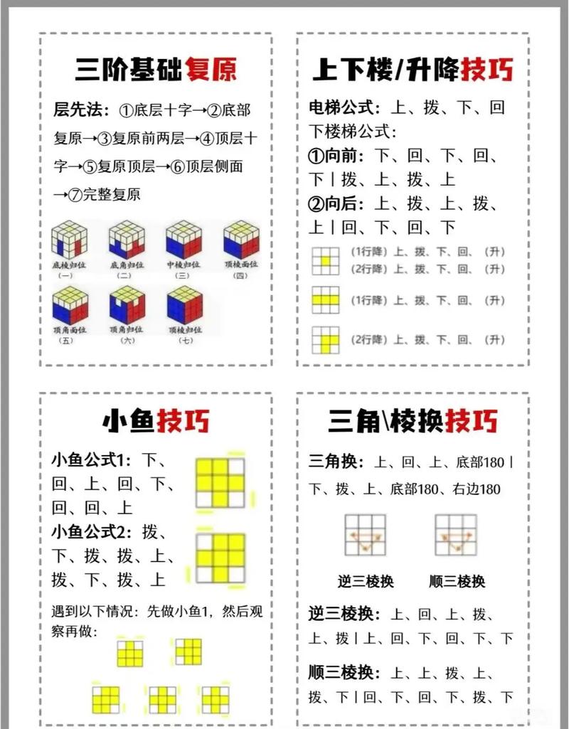 三、排程算法:别迷信高大上,管用就行
