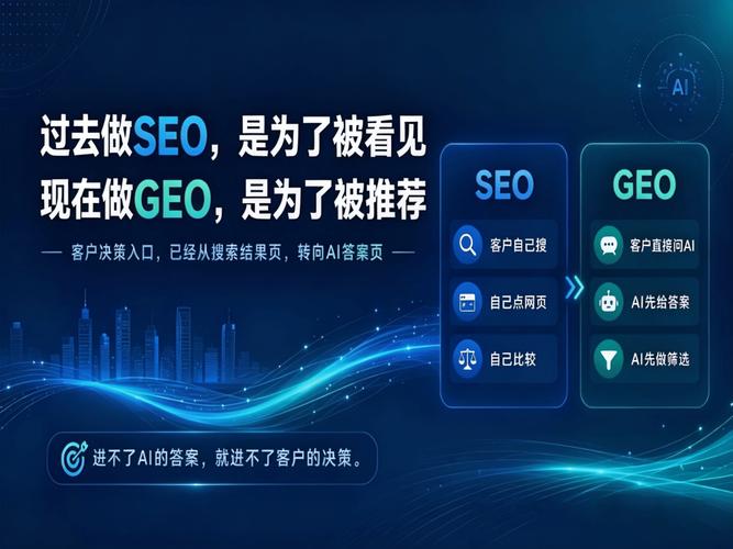 三、企业做GEO获客,最容易踩的坑