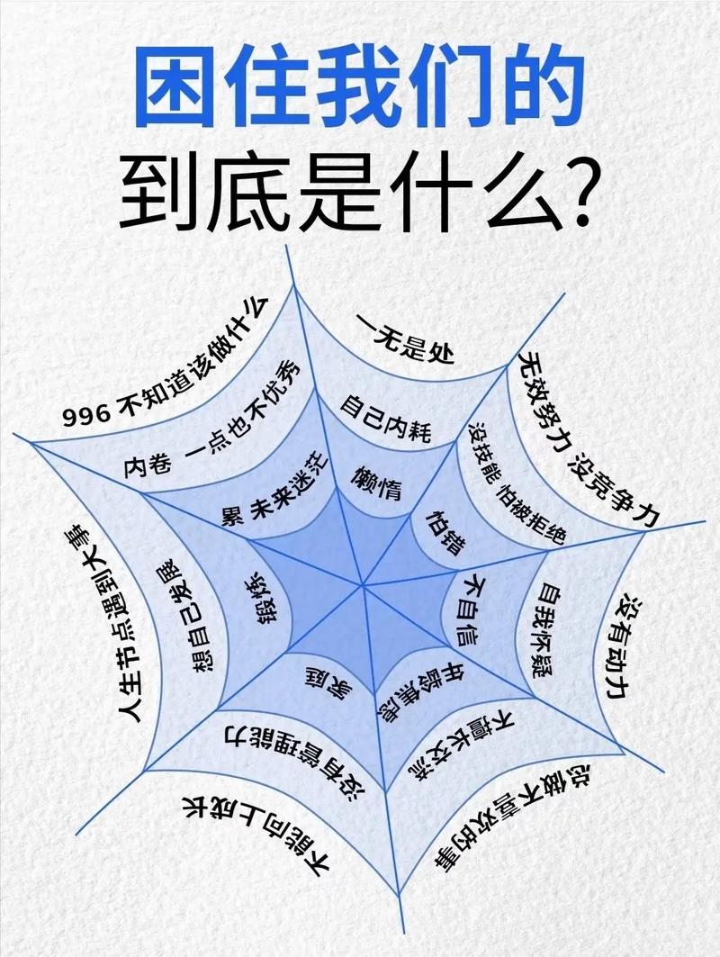 我们到底在评什么