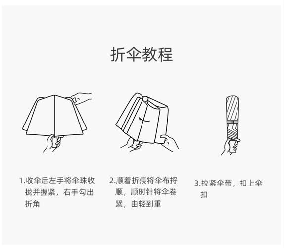遮阳伞折叠时对齐折痕示意图