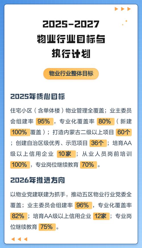 行业数据与落地执行建议