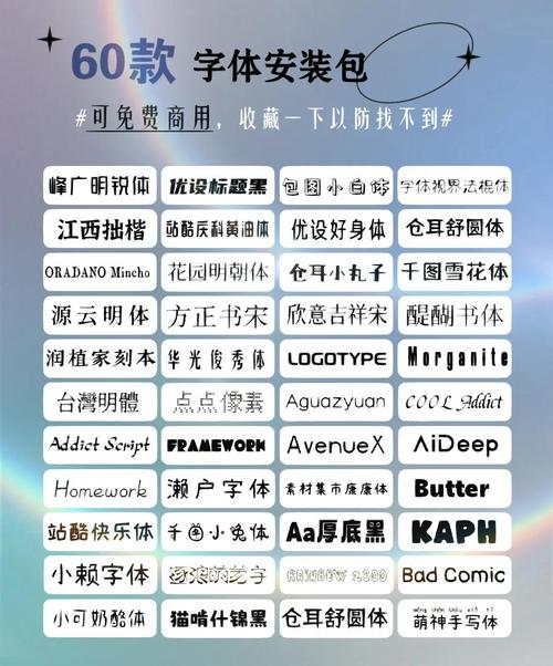 免费商用中文字体效果样例对比