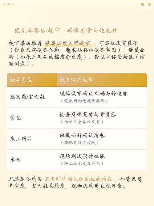 不同采购规模，签约的避坑清单给你整理好了