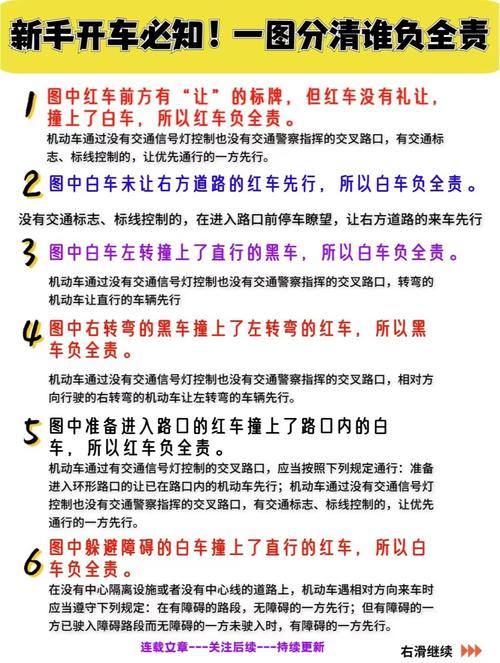 自动驾驶L2级交通事故交警现场定责图