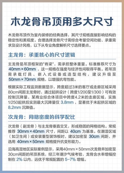 家装木龙骨12个常见问题解答，看完少踩十万坑