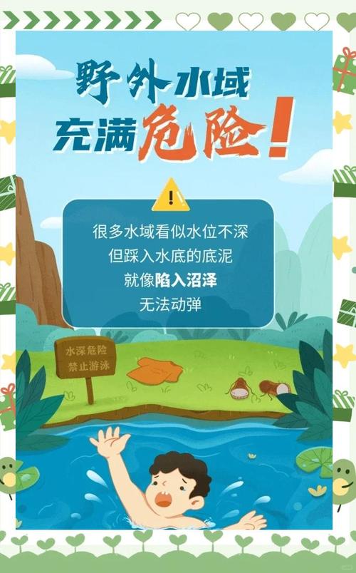 野外不明水域游泳危险警示图