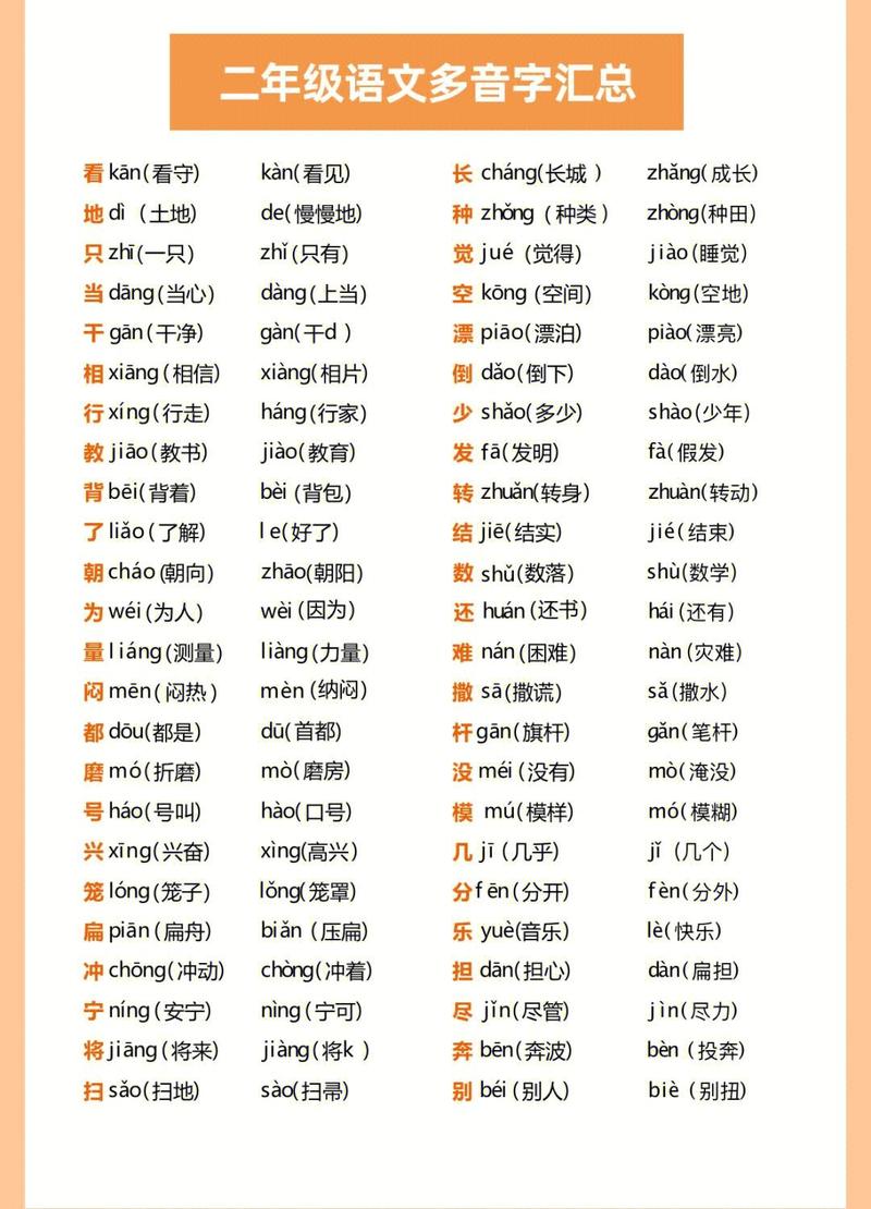 现在教多音字，比我们小时候难多了