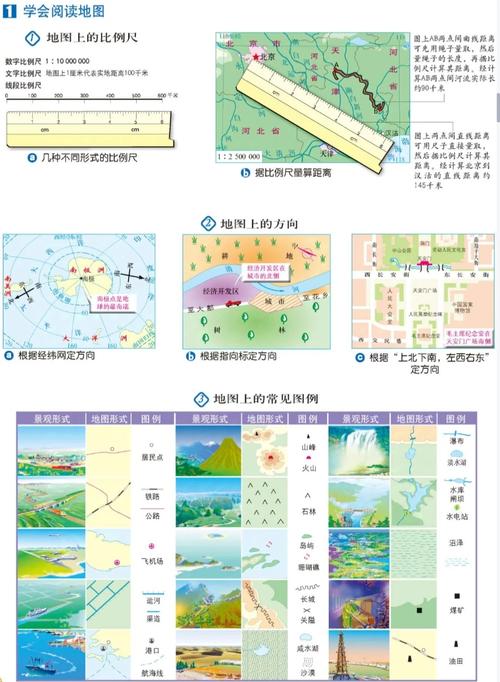 GEO地理空间特征片段标注示意图