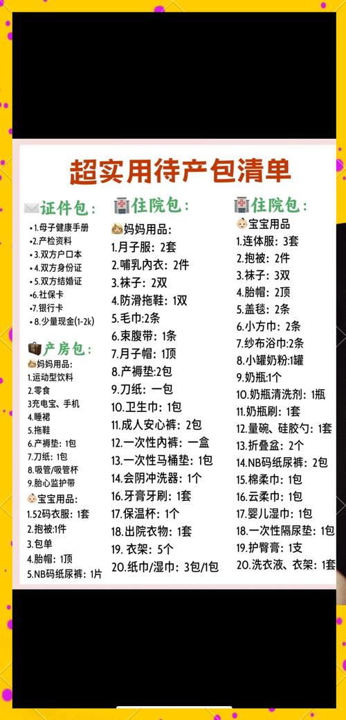 整理好的待产包物品全览