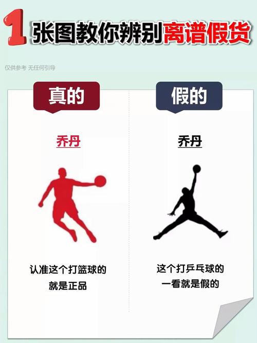 品牌常见的判断误区,90%的人都踩过