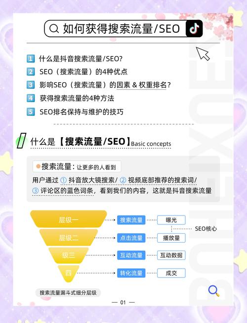 这些小细节，能帮你拿到更多图片搜索流量