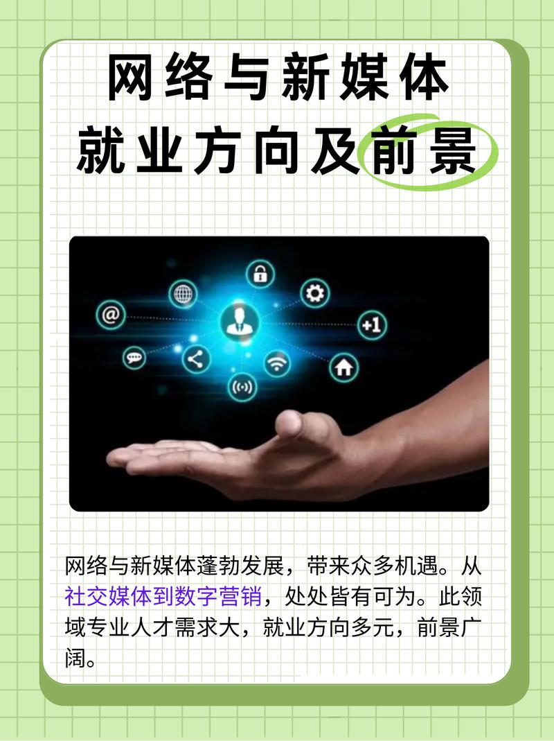 网络与新场景热点问题