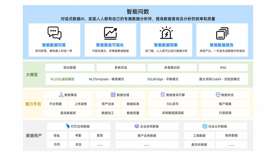 企业官网FAQ结构化数据示例