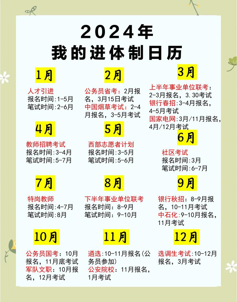 2024年国考的新变化，一定要提前记牢