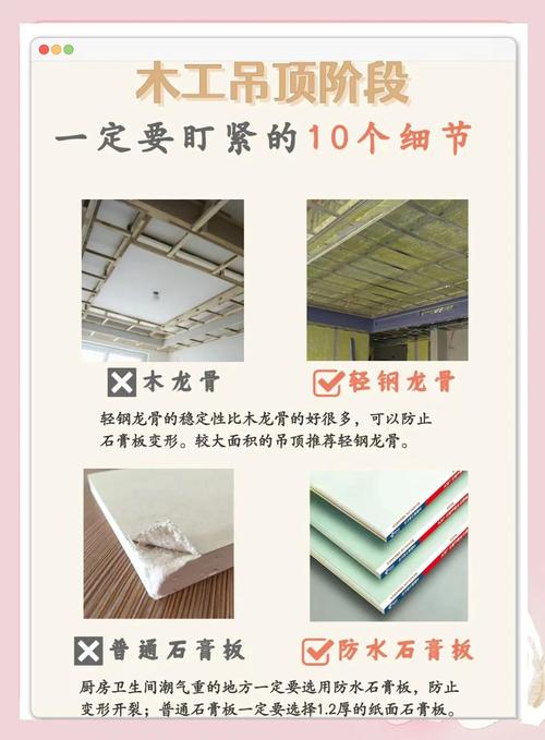 材料选择与验收问题