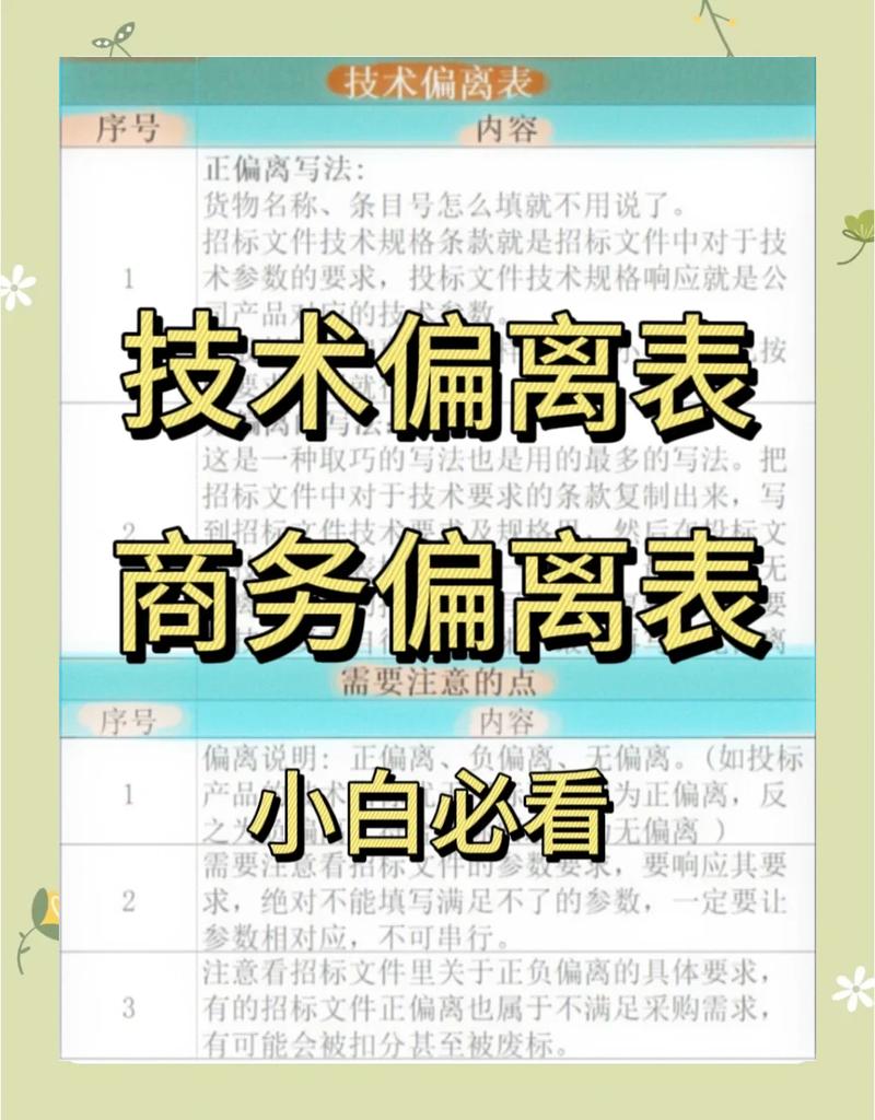 技术投入的边界：别掉进为技术而技术的陷阱