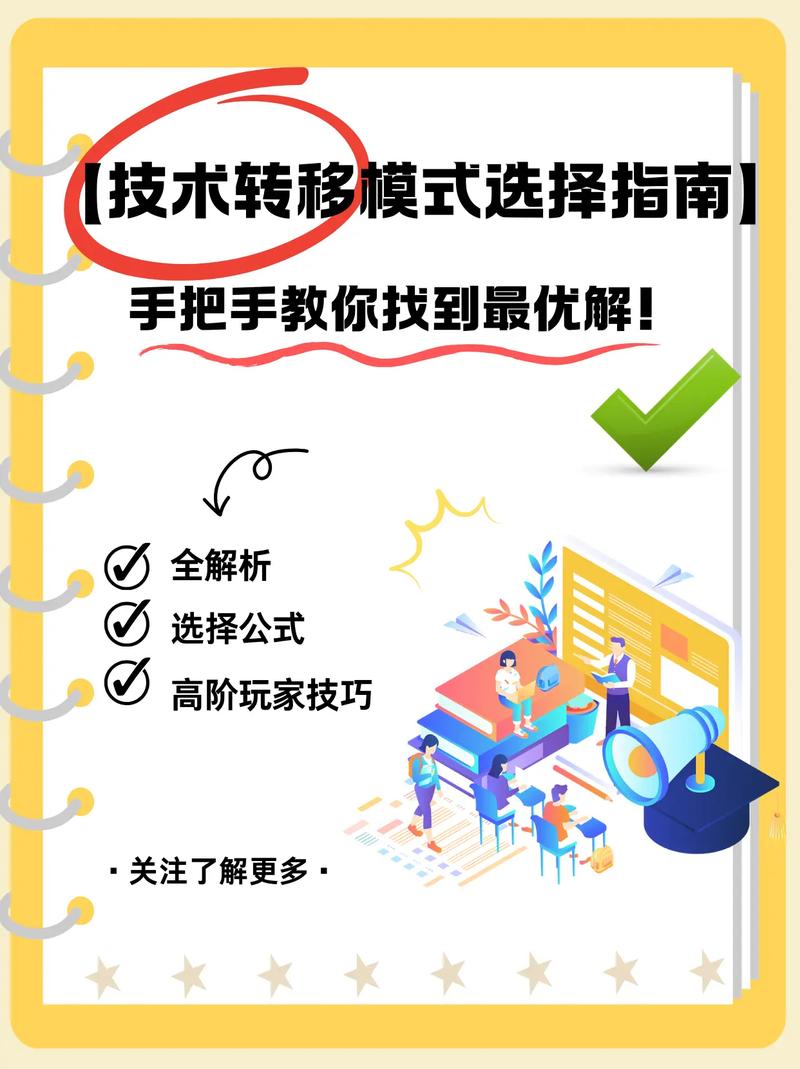 五、验证与持续改进:标准化不是一锤子买卖