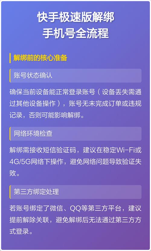 小疑问：二者为什么总是绑定出现
