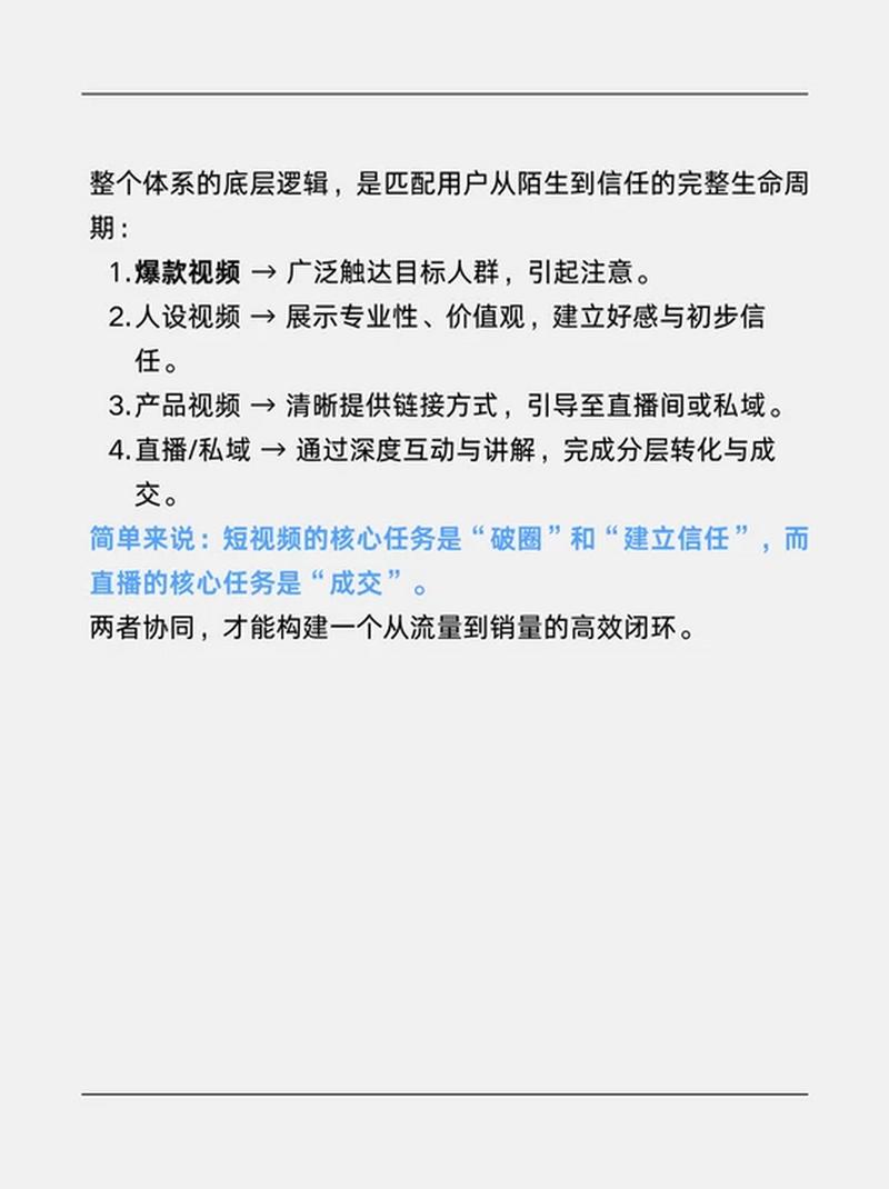 短视频本地商家获客成交流程图