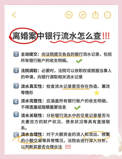 北京地区离婚纠纷夫妻共同财产流水核查示意图