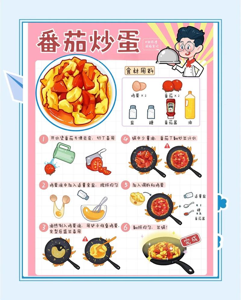 那些食谱不会告诉你的底层逻辑