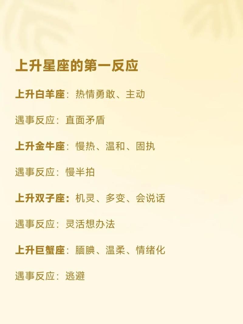 上升星座才是你的“戏服”