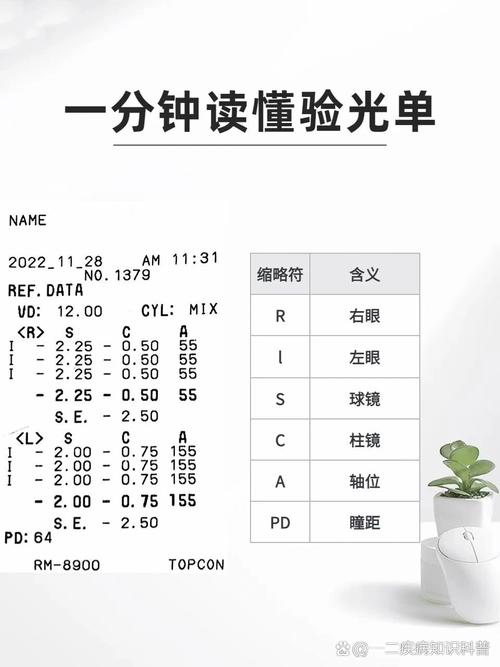别光盯着参数册,这三个维度一摸一个准