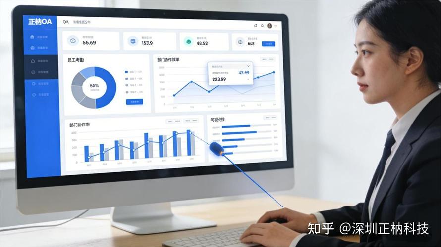 在家办公同步协作软件界面