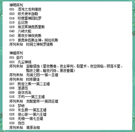 老宅硬盘收藏冷门动漫目录截图